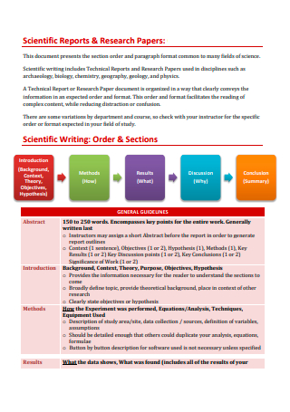 Scientific Research Papers Report