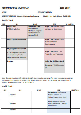 Simple Research Study Plan