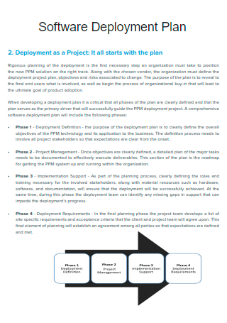 Software Deployment Project Plan