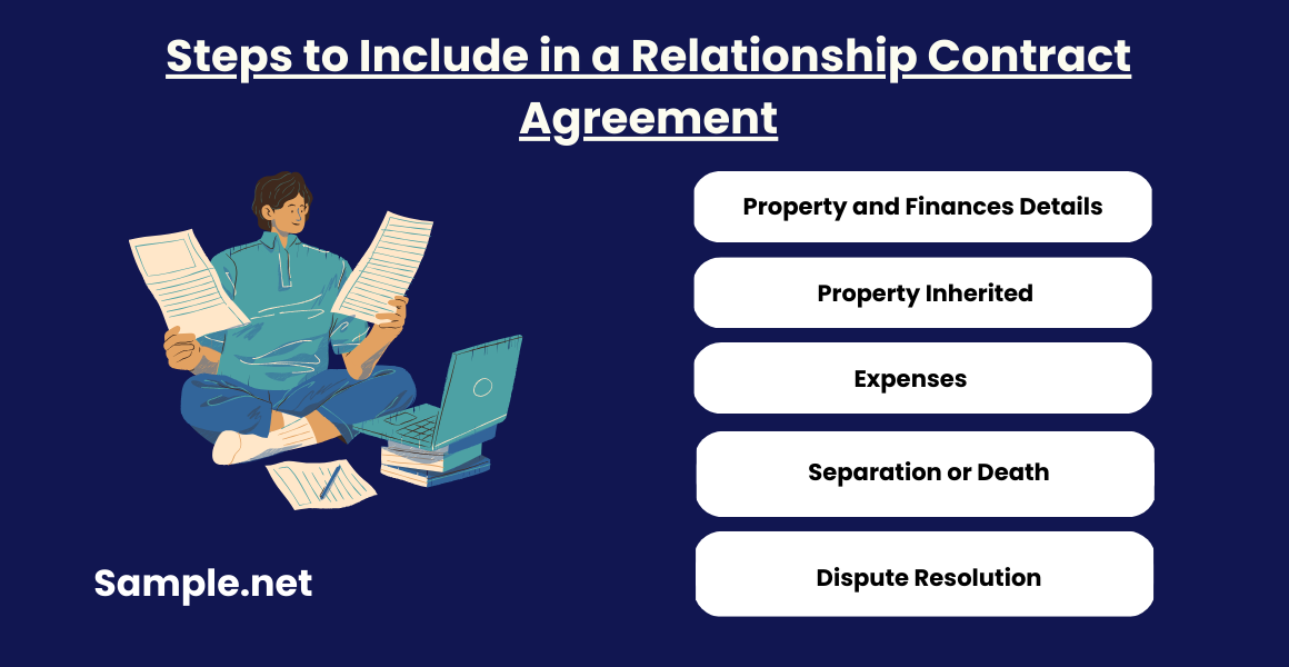 Steps to Include in a Relationship Contract Agreement