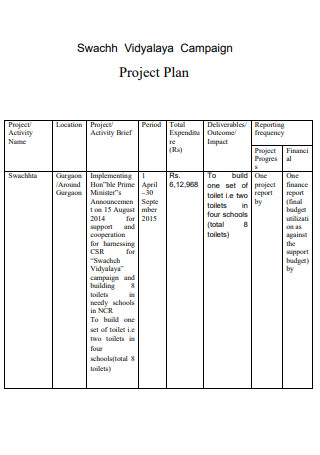 Swachhta Campaign Project Plan