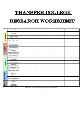 Transfer College Research Worksheet