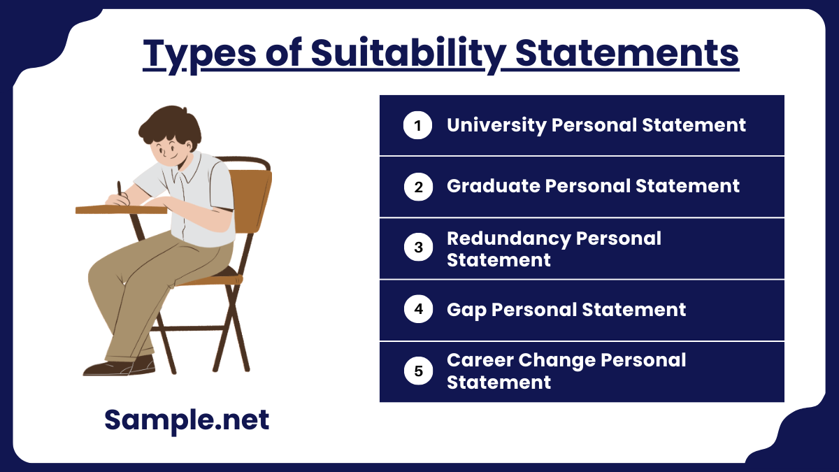 Types of Suitability Statements