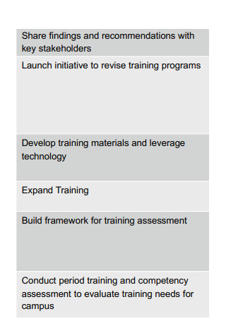 University Training Strategy Plan