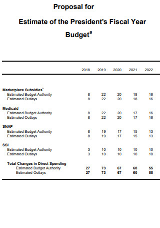 Budget Estimate Proposal