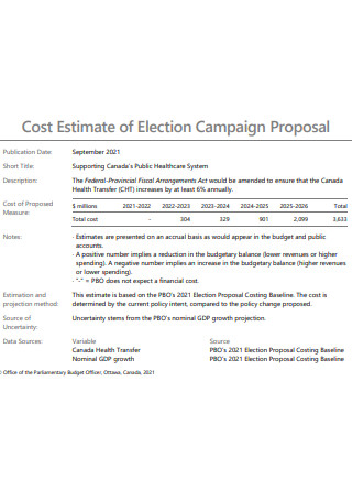 Cost Estimate of Election Campaign Proposal