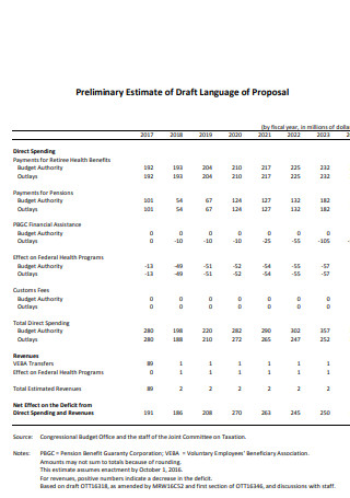 Draft Estimate Proposal