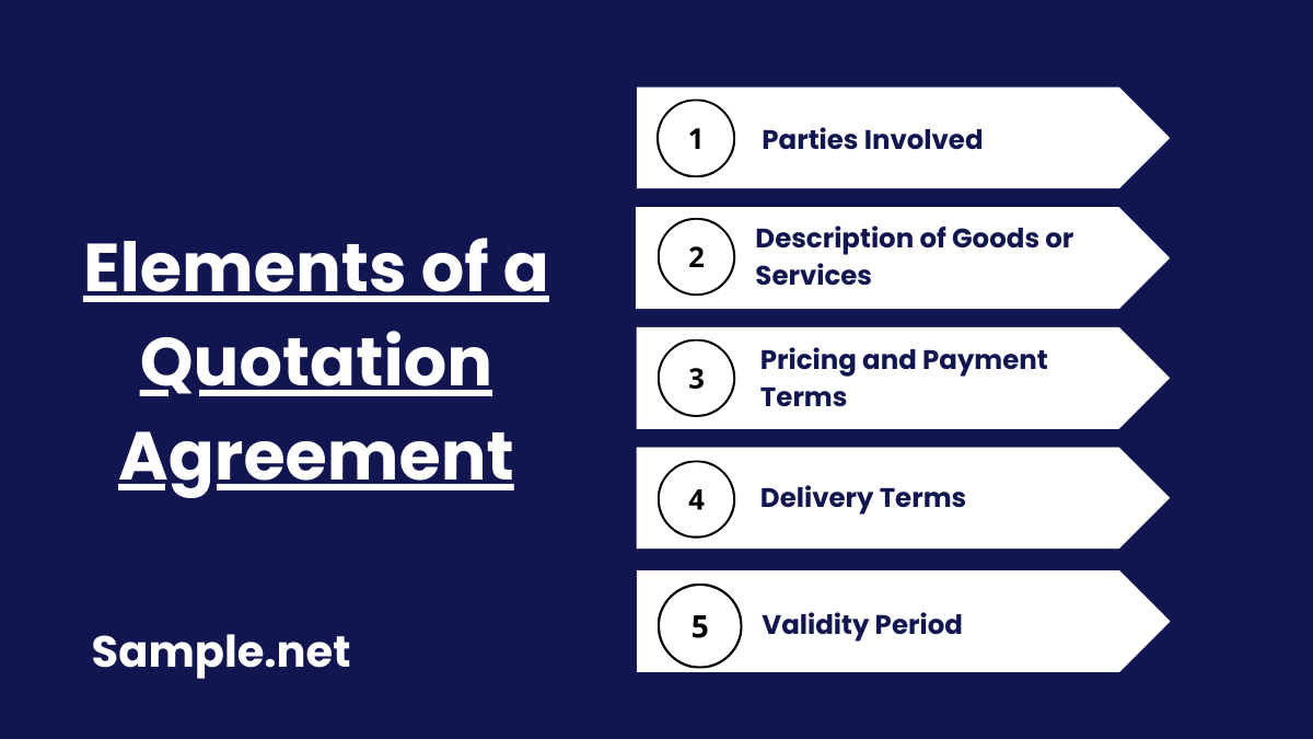 Elements of a Quotation Agreement