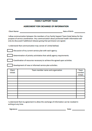 Family Support Team Agreement