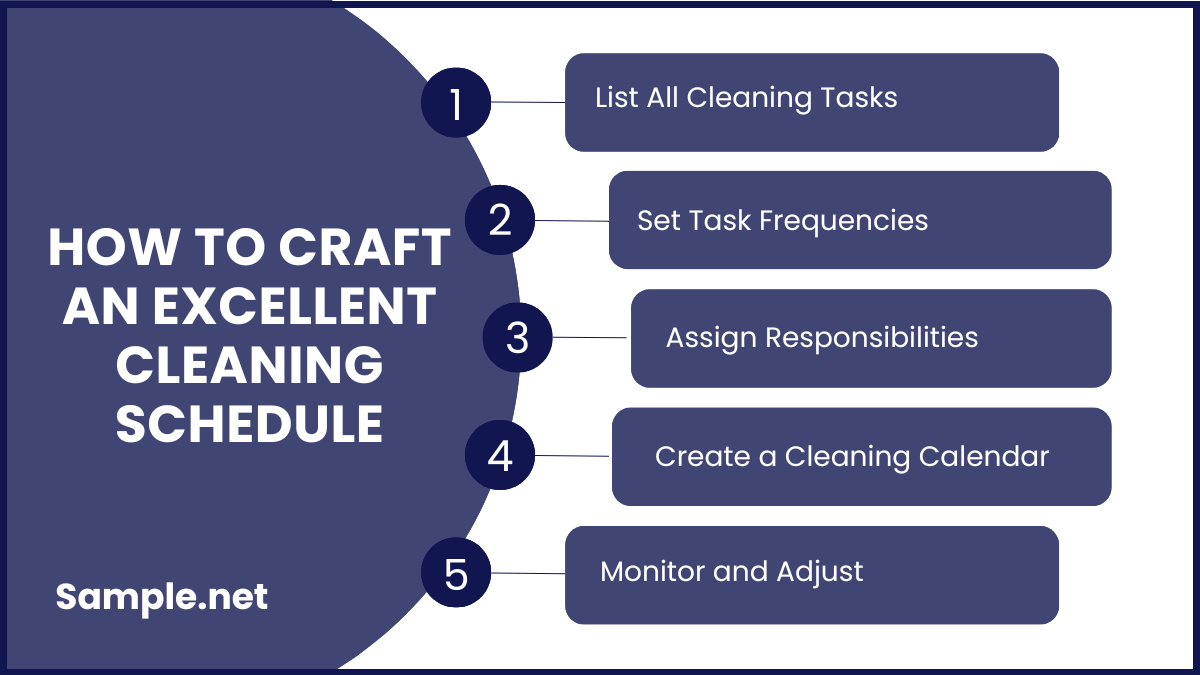 How to Craft an Excellent Cleaning Schedule