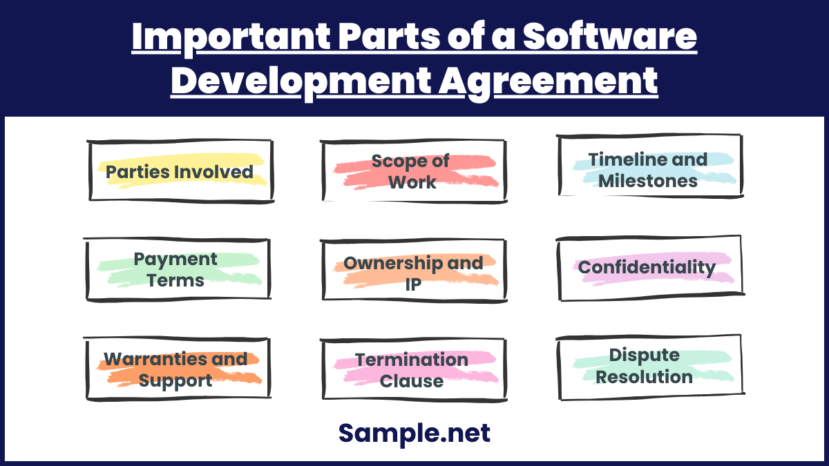 Important Parts of a Software Development Agreement