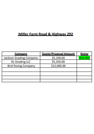 Miller Farm Quote Proposal