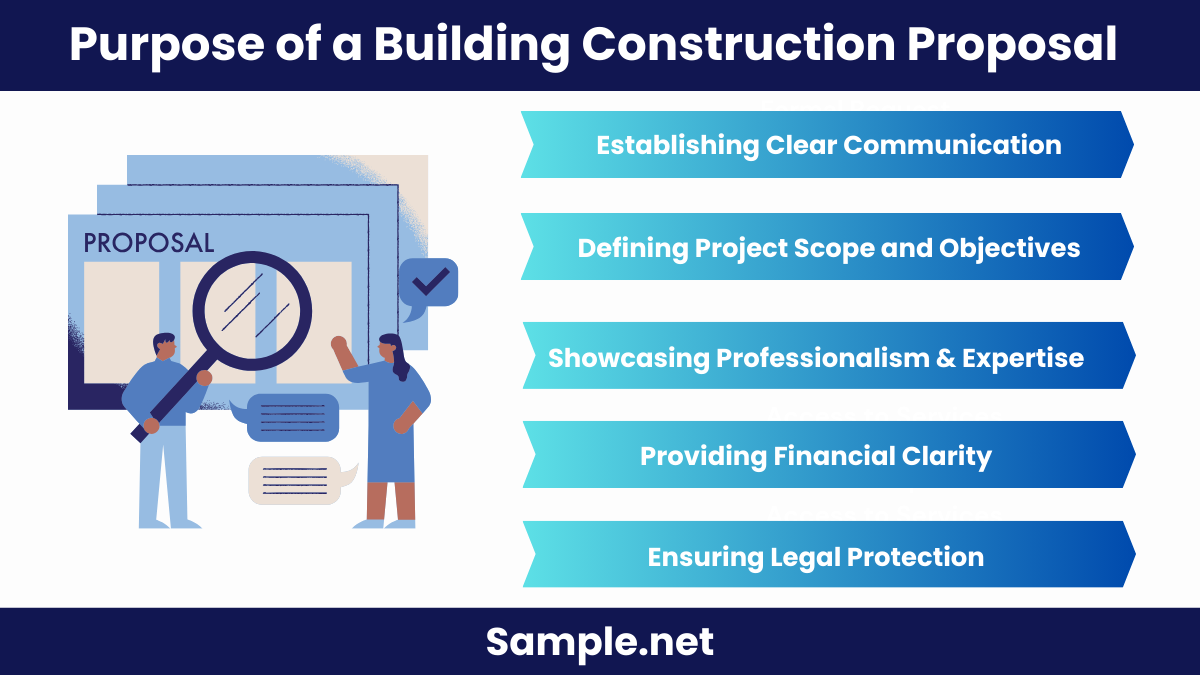 purpose of a building construction proposal