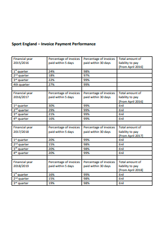 Sports Invoice Payment