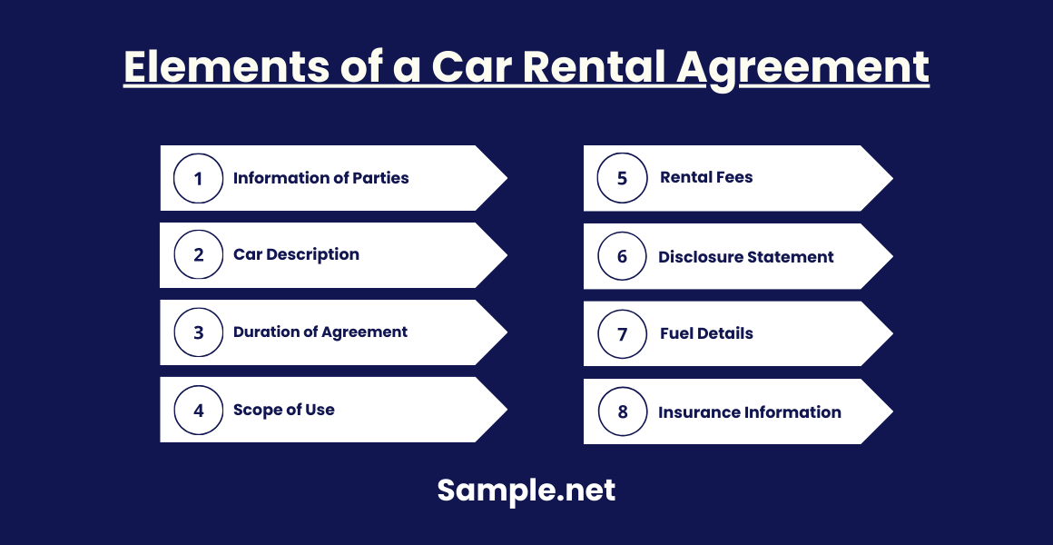 Elements of a Car Rental Agreement