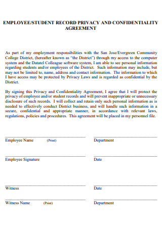 Employee Record Privacy Confidentiality Agreement