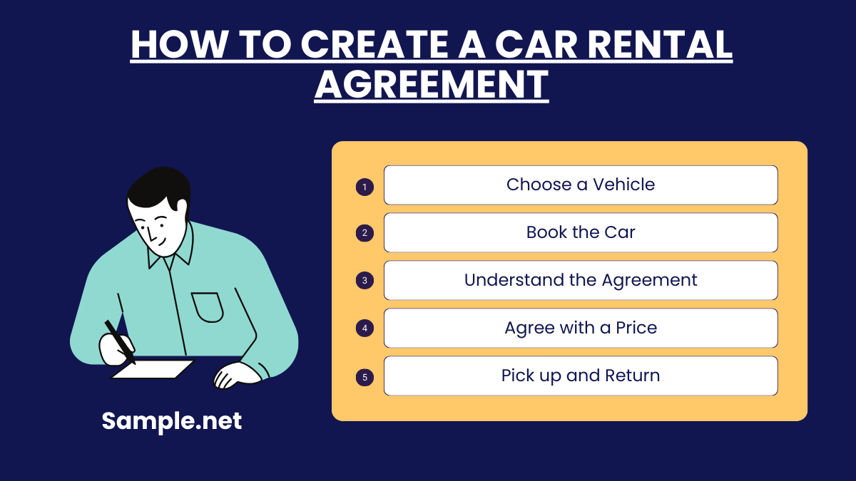 How to Create a Car Rental Agreement