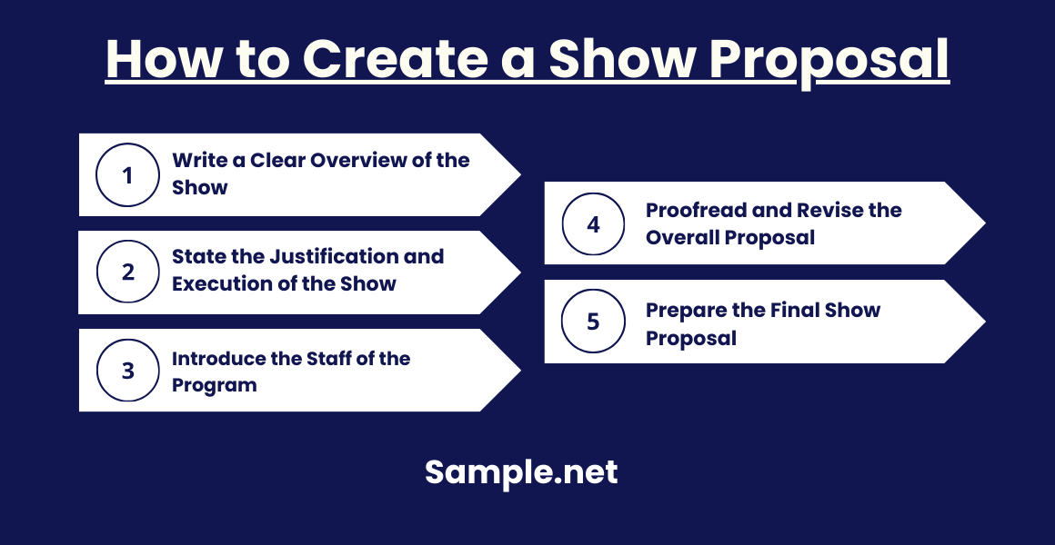 How to Create a Show Proposal