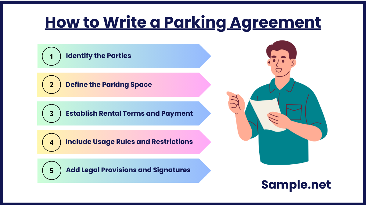 How to Write a Parking Agreement