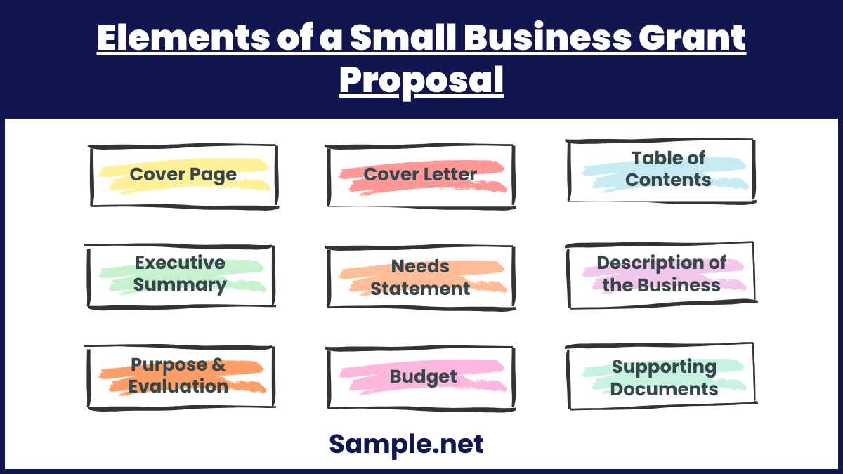 Important Elements of a Small Business Grant Proposal