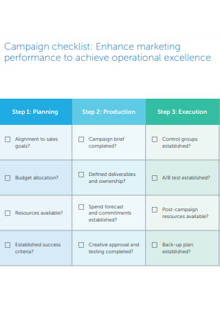 Marketing Performance Campaign Checklist