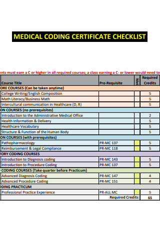 Medical Coding Certificate Checklist