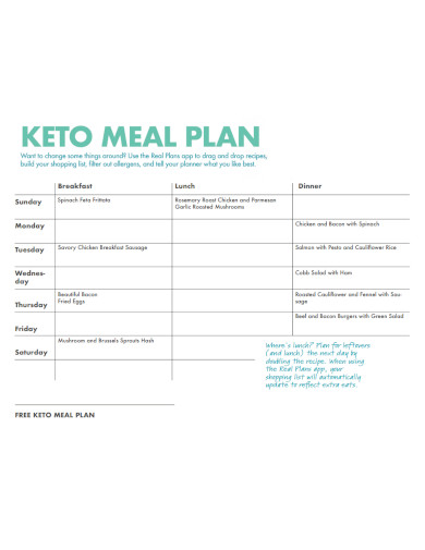 Printable Keto Meal Plan
