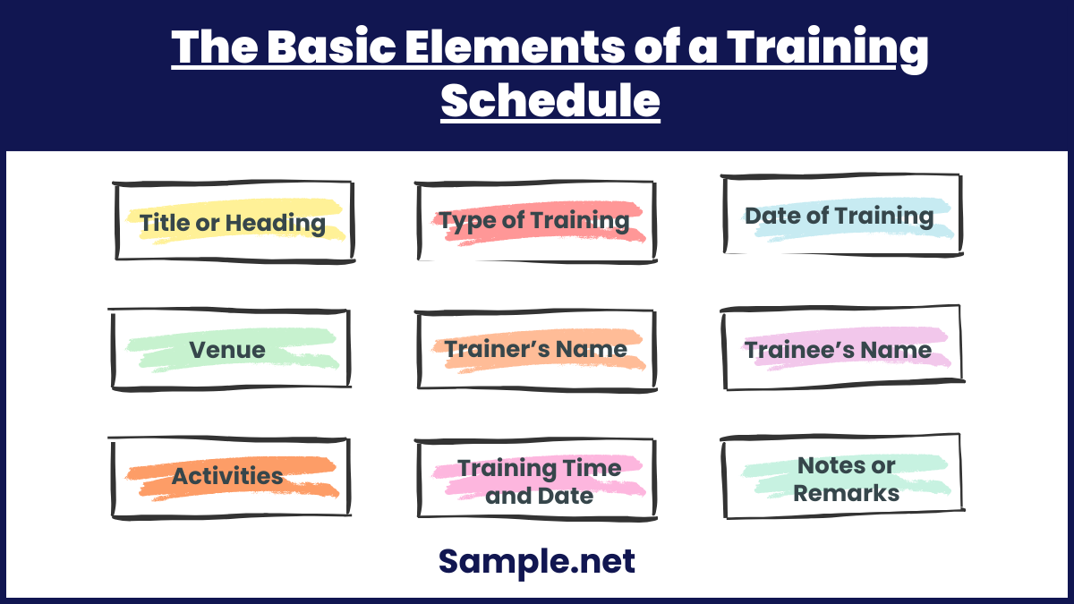 The Basic Elements of a Training Schedule