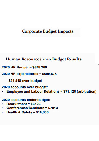 Corporate Budget Impacts