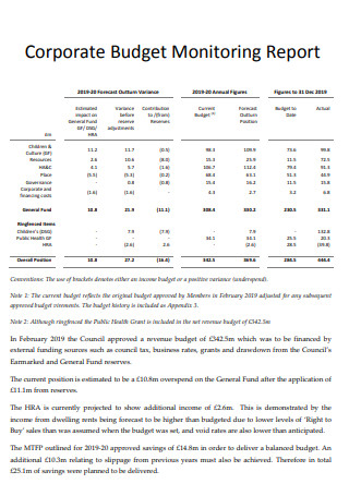 Corporate Budget Monitoring Report