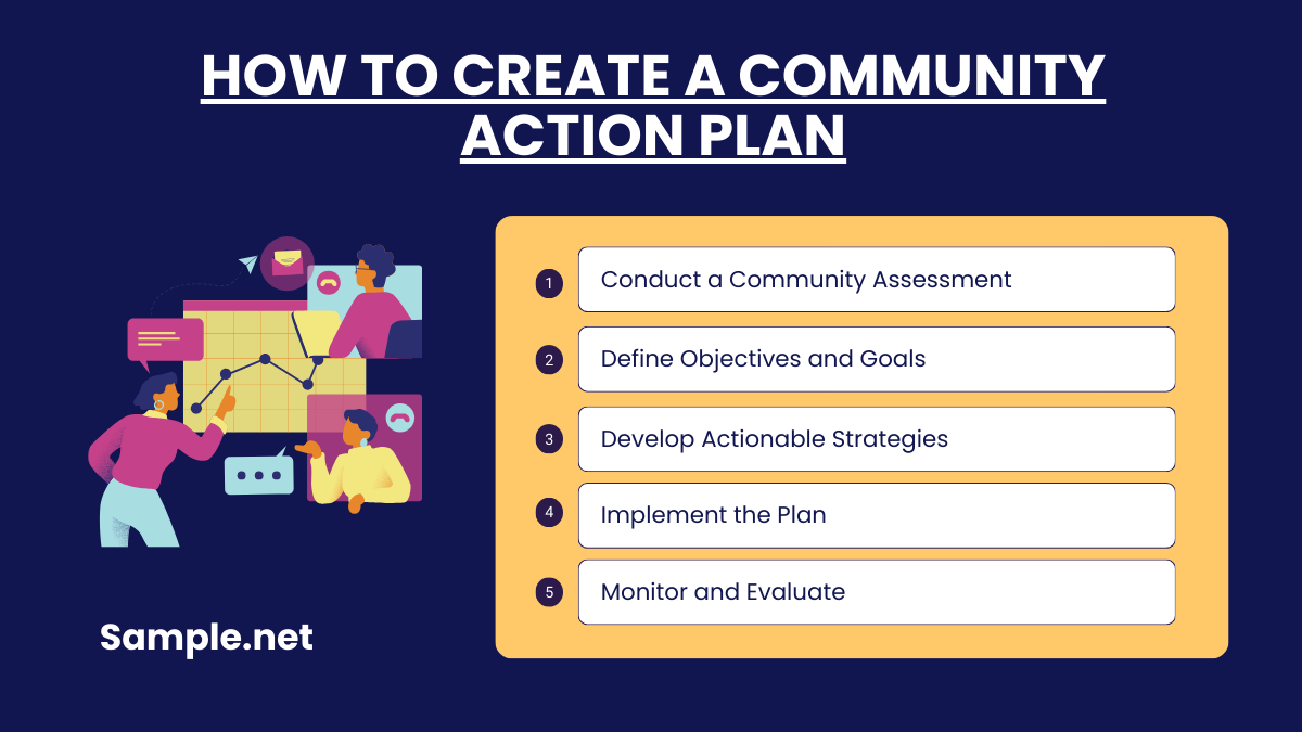 How to Create a Community Action Plan