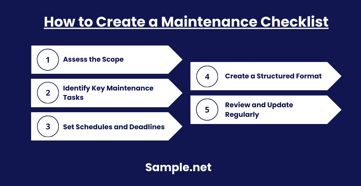 How to Create a Maintenance Checklist