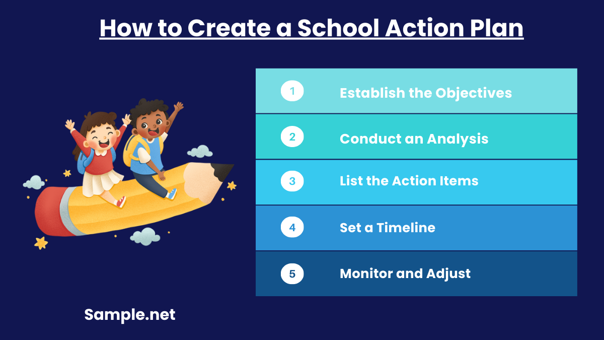 How to Create a School Action Plan