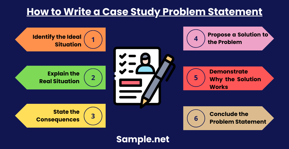 How to Write a Case Study Problem Statement