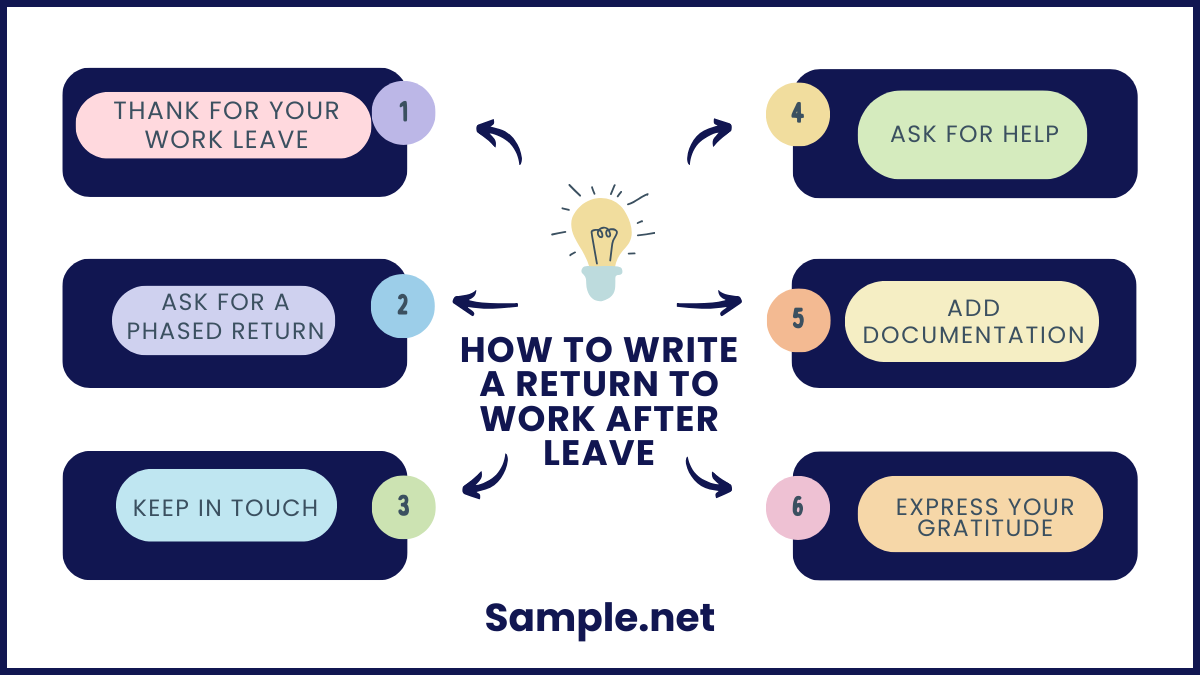 How to Write a Return to Work After Leave