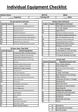 Individual Equipment Checklist