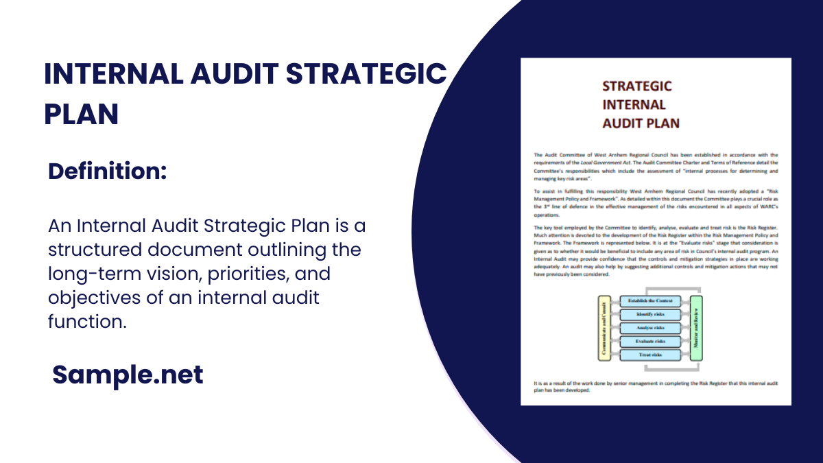 Internal Audit Strategic Plan