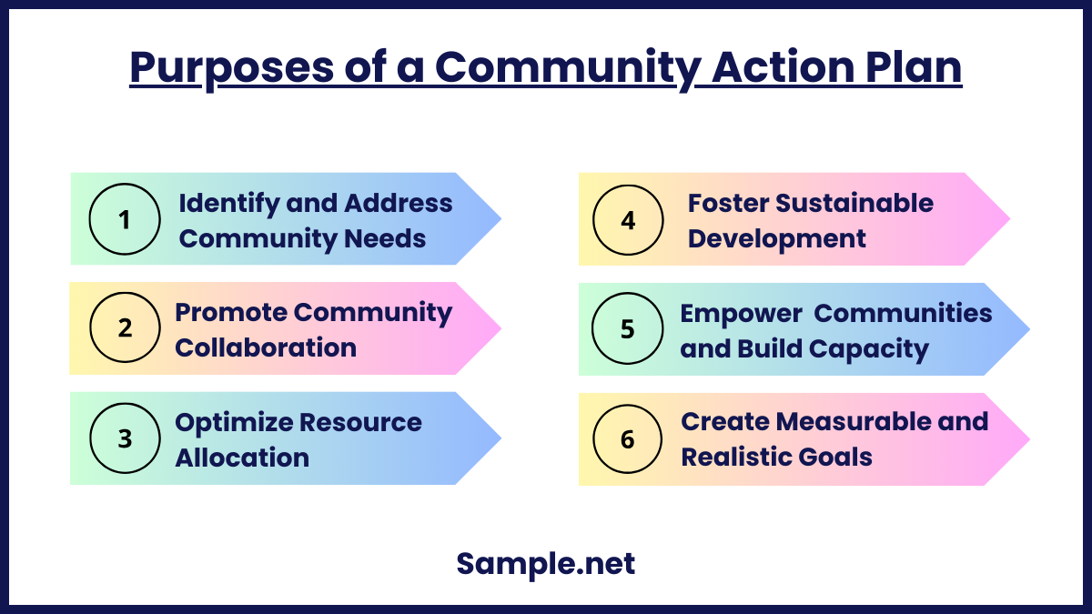 Purposes of a Community Action Plan