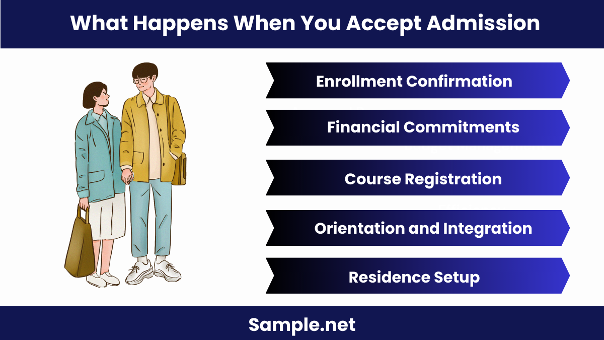 what-happens-when-you-accept-admission