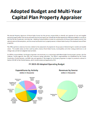 Adopted Budget and Multi Year Capital Plan Property Appraiser