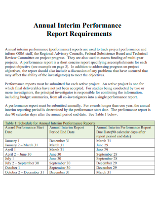 Annual Interim Performance Report Requirements