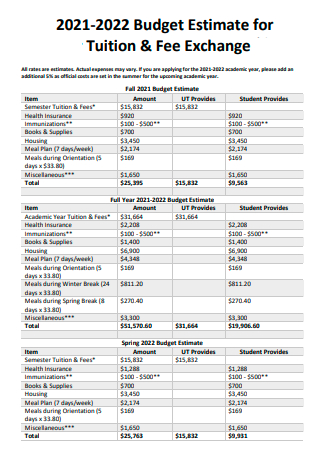 Budget Estimate For Tuition and Fee Exchange