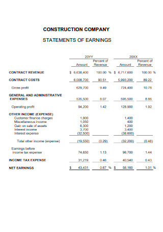 Construction Company Statement of Earnings