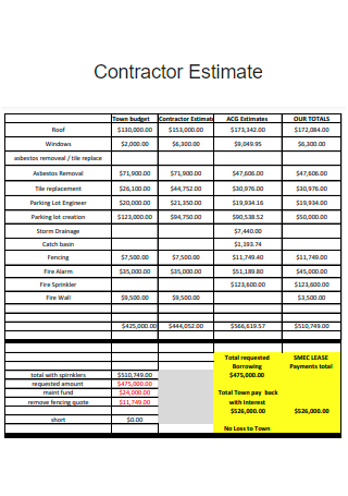 Contractor Estimate in PDF