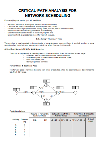 Critical Path Analysis for Network Scheduling
