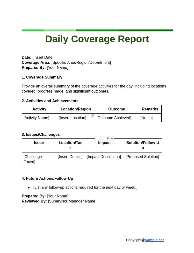 Daily Coverage Report Google Docs 11 29 2024 03 29 PM