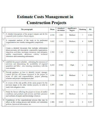Estimate Costs Management in Construction Projects