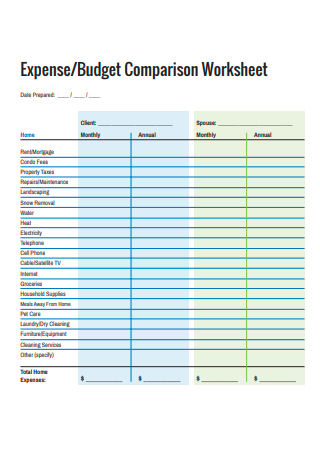 Expense Budget Comparison Worksheet