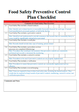 Food Safety Preventive Control Plan Checklist