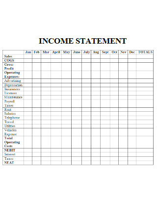 Formal Income Statement